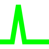 Pulse symbol