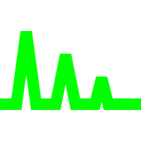 Spectrum symbol