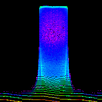 Aim-TTi PSA2704RT partial screen shot