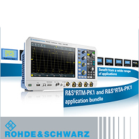 Rohde and Schwarz PK1 bundle promo Rohde and Schwarz PK1 bundle promo