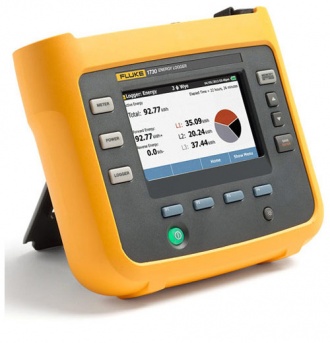 Fluke 1730 portable energy logger