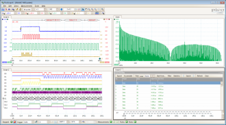 PicoScope 6 software - multiple views