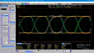 PicoSample 4 - eye diagram with SNR