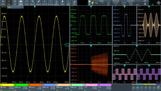 Rohde and Schwarz MXO 3 8 Channel Oscilloscope example screen