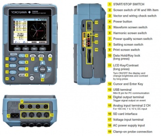 Yokogawa CW500 hand-held power analyzer - annotated