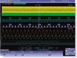 Yokogawa DLM2000 series option example screenshot (simultaneous analysis of I2C and SPI)