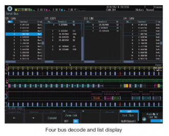 Multiple decode options in use simultaneously on DLM3000