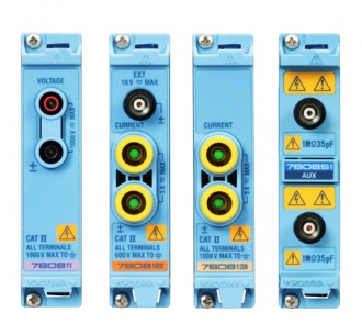 Yokogawa PX8000 module options