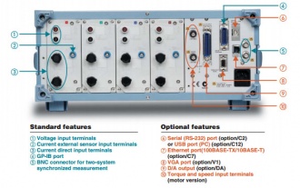 Yokogawa WT3000 Power Analyzer rear panel - annotated