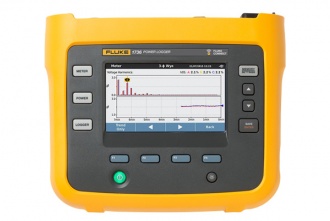 Fluke 1736 3 phase power logger