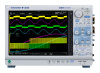 Yokogawa DL950 Scopecorder - front