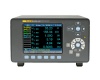 Fluke Norma 4000 Power Quality Analyzer